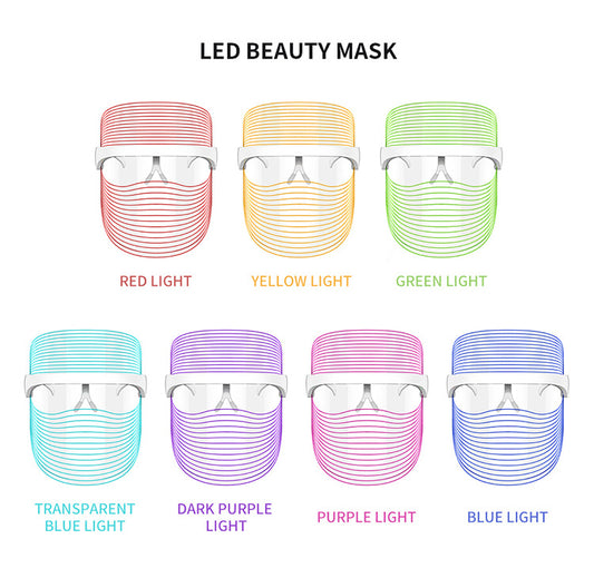 Quarzelle LED Light Therapy Face Mask